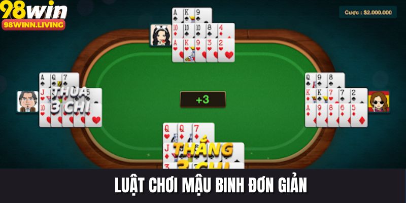 Chia sẻ luật chơi mậu binh 98WIN cơ bản cho hội viên